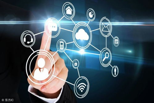 基于互聯網的電子商務也稱為現代電子商務